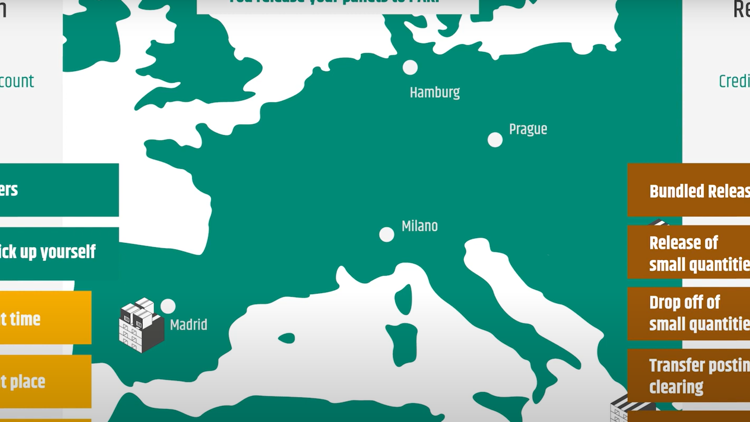 2023 10 10 11 10 17 Exchanging Used Load Carriers Und 1 Weitere Seite Geschäftlich – Microsoft Ed